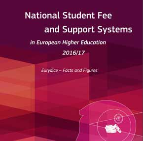 Πανεπιστημιακά Δίδακτρα και Συστήματα Υποστήριξης στην Ανώτατη Εκπαίδευση στην Ευρώπη-2016-17
