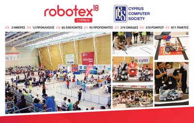 Με 200 άτομα η Κυπριακή Αποστολή στον Παγκόσμιο Διαγωνισμό Ρομποτικής Robotex!